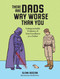 There Are Dads Way Worse Than You: Unimpeachable Evidence of Your
