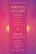 Spiritual Anatomy