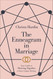 Enneagram in Marriage