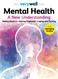 verywell Mental Health