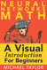 The Math of Neural Networks