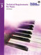 TRP03 - Royal Conservatory Technical Requirements for Piano Level 3