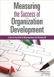 Measuring the Success of Organization Development