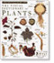 The Visual Dictionary of Plants (Eyewitness Visual Dictionaries)