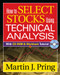 How to Select Stocks Using Technical Analysis