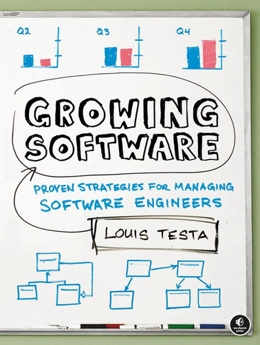 Growing Software