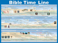 Bible Time Line Wall Chart (Charts)