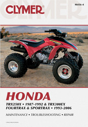 Honda TRX250X