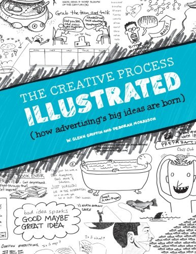 The Creative Process Illustrated