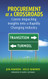 Procurement at a Crossroads: Career-Impacting Insights into a Rapidly