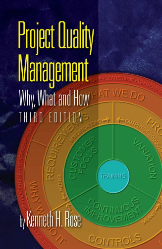 Project Quality Management:Why What and How