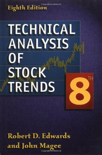 Technical Analysis Of Stock Trends