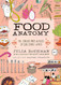 Food Anatomy: The Curious Parts & Pieces of Our Edible World