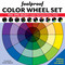 Foolproof Color Wheel Set: 10 Discs for Dynamic Color Selection