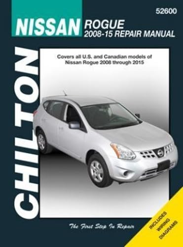 Nissan Rogue 2008-15