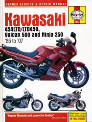 Kawasaki 454LTD/LTD450 Vulcan 500 & Ninja 250