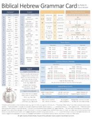 Biblical Hebrew Grammar Card
