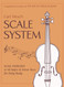 Scale System