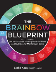 The Brainbow Blueprint »