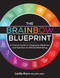 The Brainbow Blueprint »