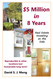 $5 Million in 8 Years: Real Estate Investing on the Side