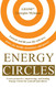Energy Circles
