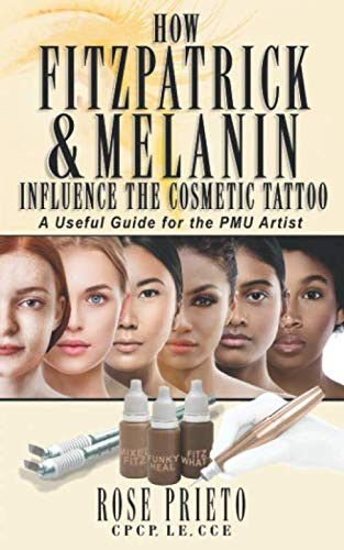 How Fitzpatrick and Melanin Influence the Cosmetic Tattoo: a Useful
