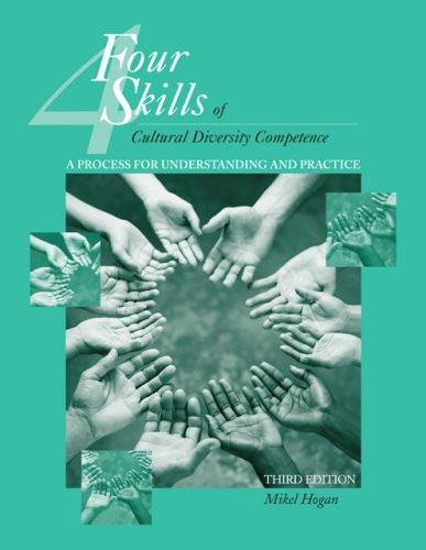 Four Skills Of Cultural Diversity Competence