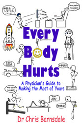 Every Body Hurts