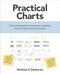 Practical Charts: The Essential Guide to Creating Clear Compelling