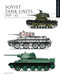 Soviet Tank Units 1939-45 (Essential Identification Guide)