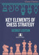 Key Elements of Chess Strategy by Georgy Lisitsin. Hardcover