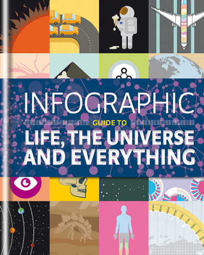 Infographic Guide to Life the Universe and Everything