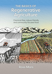 The Basics of Regenerative Agriculture: Chemical-free nature-friendly