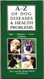 A-Z of Dog Diseases & Health Problems