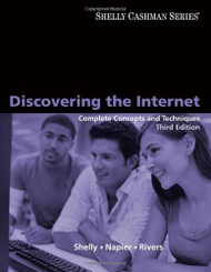 Discovering The Internet