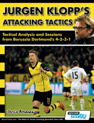 Jurgen Klopp's Attacking Tactics - Tactical Analysis and Sessions