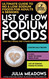 List of Low Sodium Foods