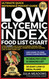 Low Glycemic Index Foods List Chart To Over 2 000 Low & High Glycemic