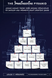 The Imagineering Pyramid: Using Disney Theme Park Design Principles