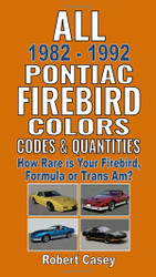 All 1982-1992 Pontiac Firebird Colors Codes & Quantities: How Rare is