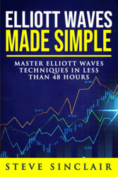 Elliott Waves Made Simple: Master Elliott Waves Techniques In Less
