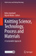 Knitting Science Technology Process and Materials Knitting Science Technology Process and Materials