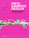 Infographic Design