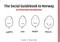 The Social Guidebook to Norway: An Illustrated Introduction