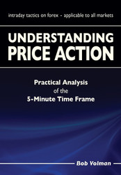 Understanding Price Action