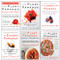 Paradox Collection 6 Books Set By Dr. Steven R Gundry MD