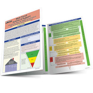 Multi-Tiered Systems of Support:A Flowchart for Mtss Rti Swpbs