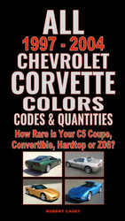 All 1997-2004 Chevrolet Corvette Colors Codes & Quantities