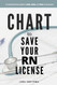 Chart to Save Your RN License: A Comprehensive Guide to What When and Chart to Save Your RN License: A Comprehensive Guide to What When and
